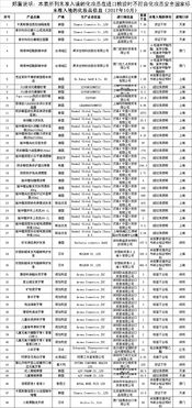 广东日化导航网 一站式出入境服务指南与行业资源整合平台